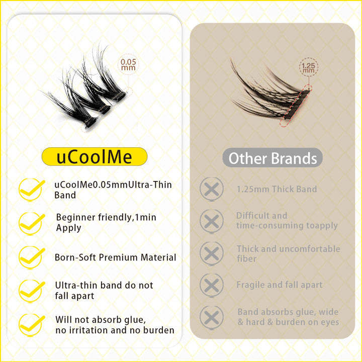Eco-Lifelike Lyra Lash Kit.