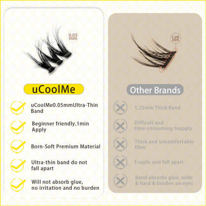 Eco-Lifelike Lyra Lash Kit.