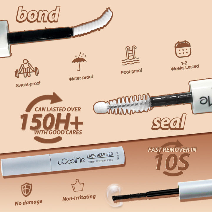 Invisible Band Secret Lash Kit.