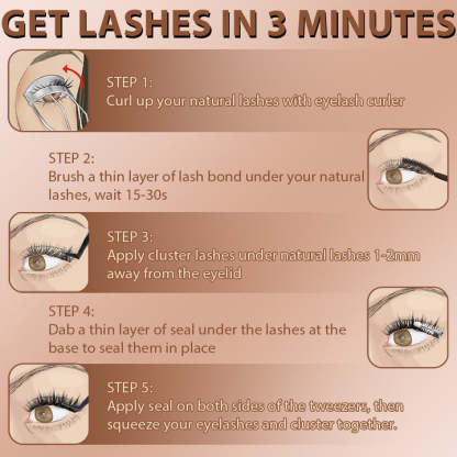 Invisible Band Secret Lash Kit.