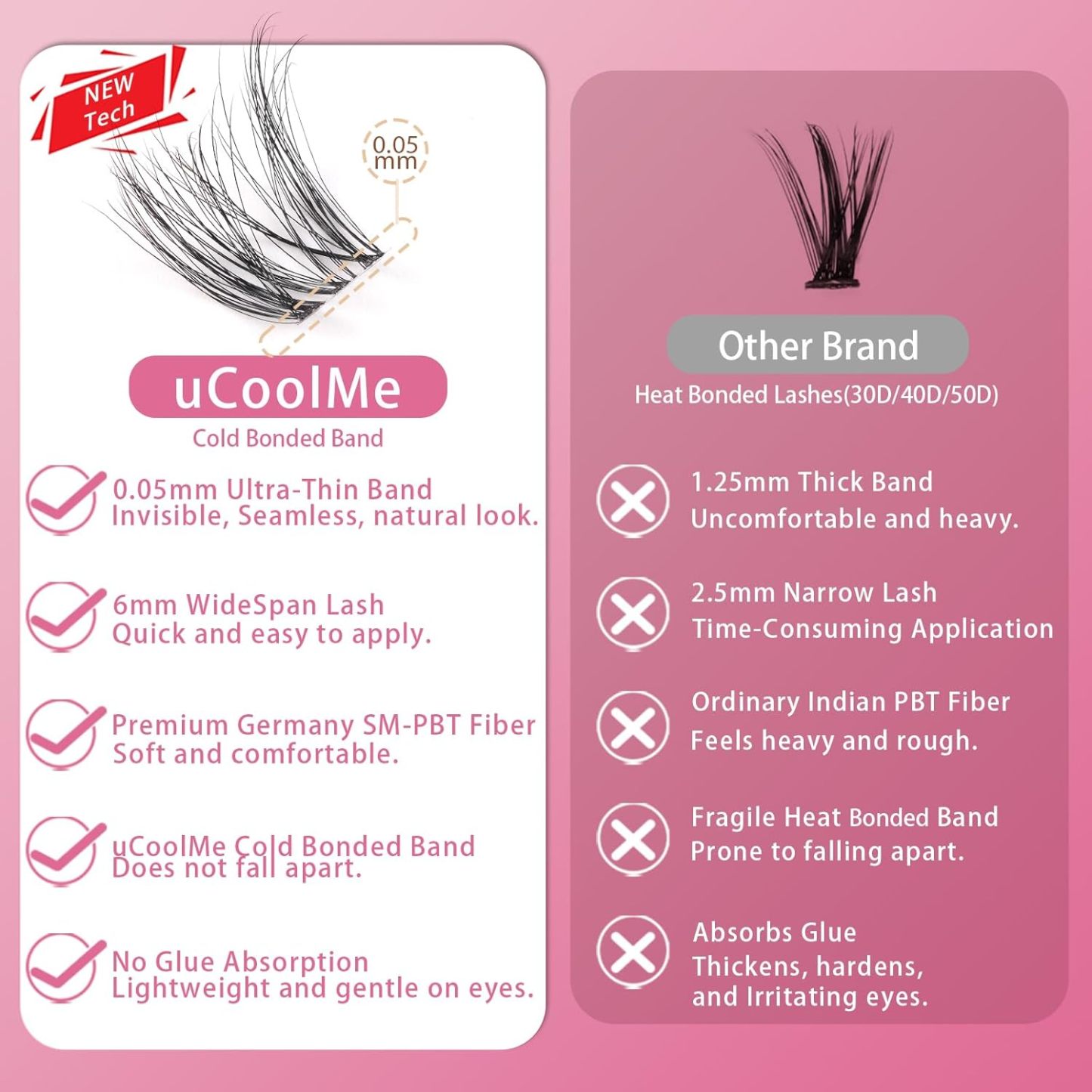 BORN 3D VIVI Lash kit.