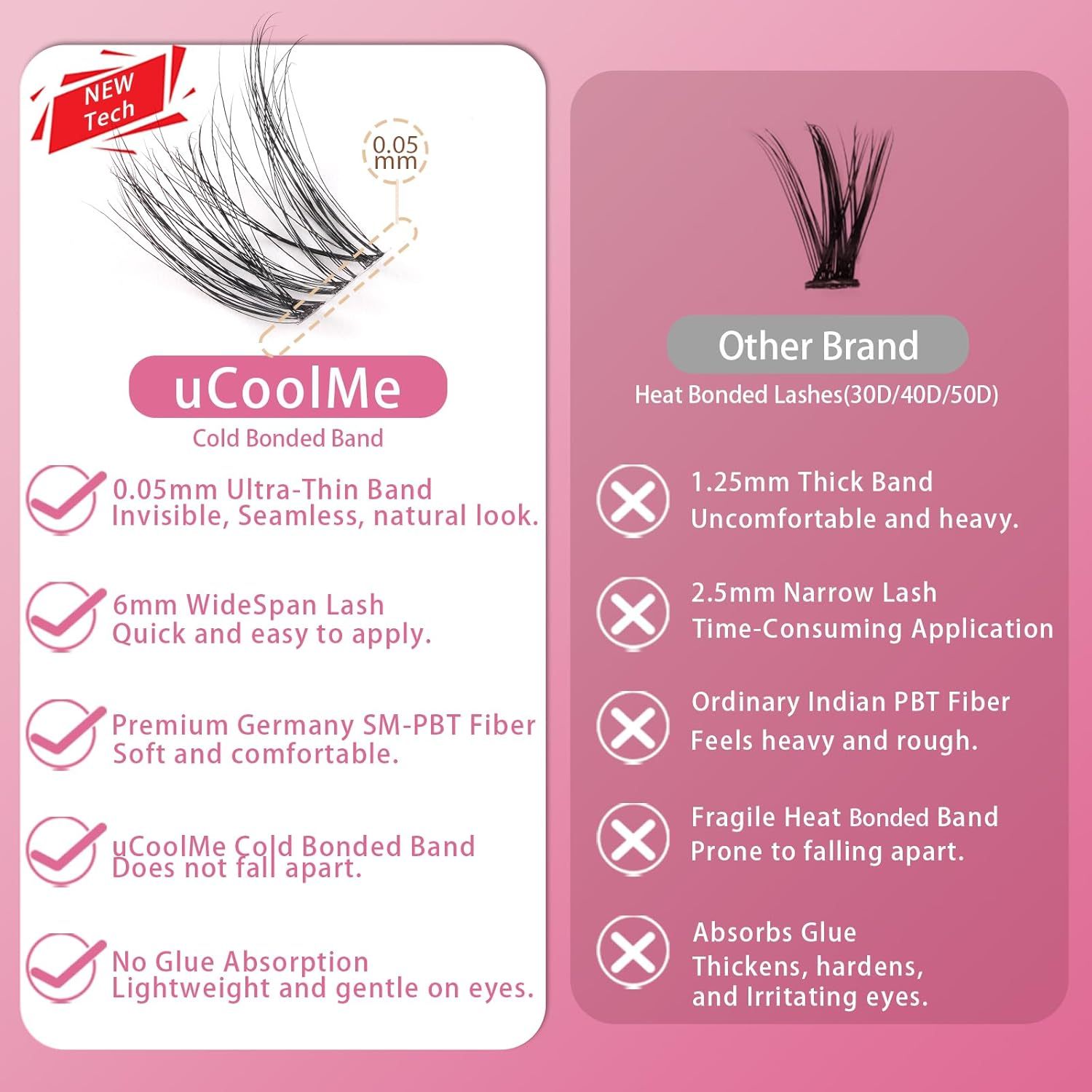 BORN 3D VIVI Lash kit.