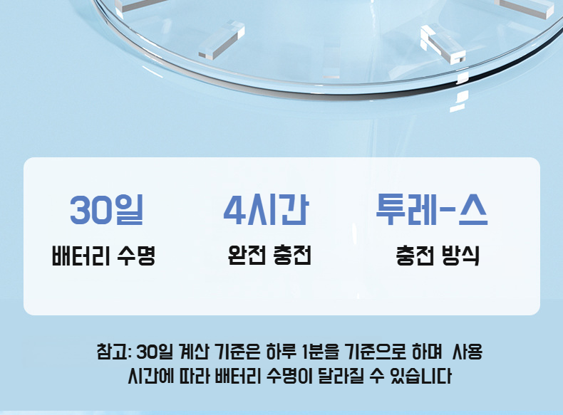 구강 위생을 위한 전동 치아 청결기