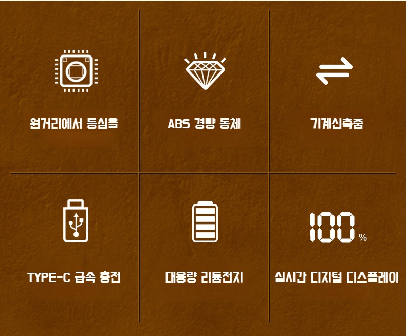신축 줌 기능을 보여주는 랜턴 확대 이미지