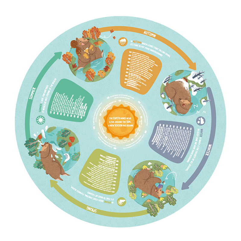 奇妙四季拼圖(16塊)-HAPE-Eurekakids