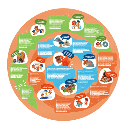 石器時代拼圖(100塊)-HAPE-Eurekakids