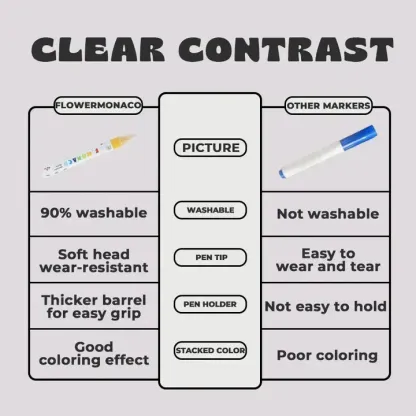 Flower Monaco Markers 兒童彩色筆 (24色)