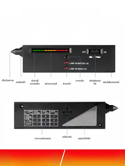 ตรวจสอบของแท้ ปลอมและความแข็ง เครื่องวัดค่าการนำความร้อนสำหรับทดสอบเพชร 