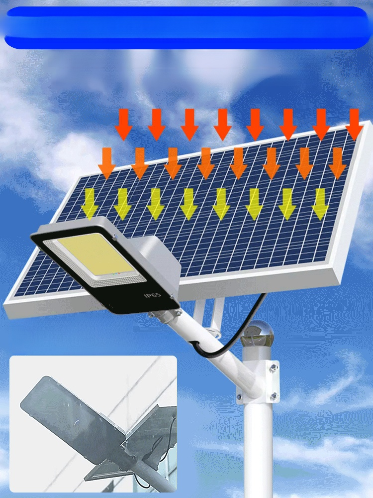 【ใช้ไฟฟ้า 0 หน่วยทั้งปี】ไฟถนนพลังงานแสงอาทิตย์กันน้ำสว่างมาก