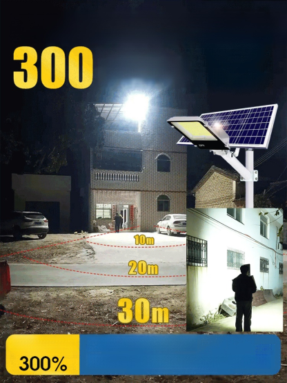 【ใช้ไฟฟ้า 0 หน่วยทั้งปี】ไฟถนนพลังงานแสงอาทิตย์กันน้ำสว่างมาก