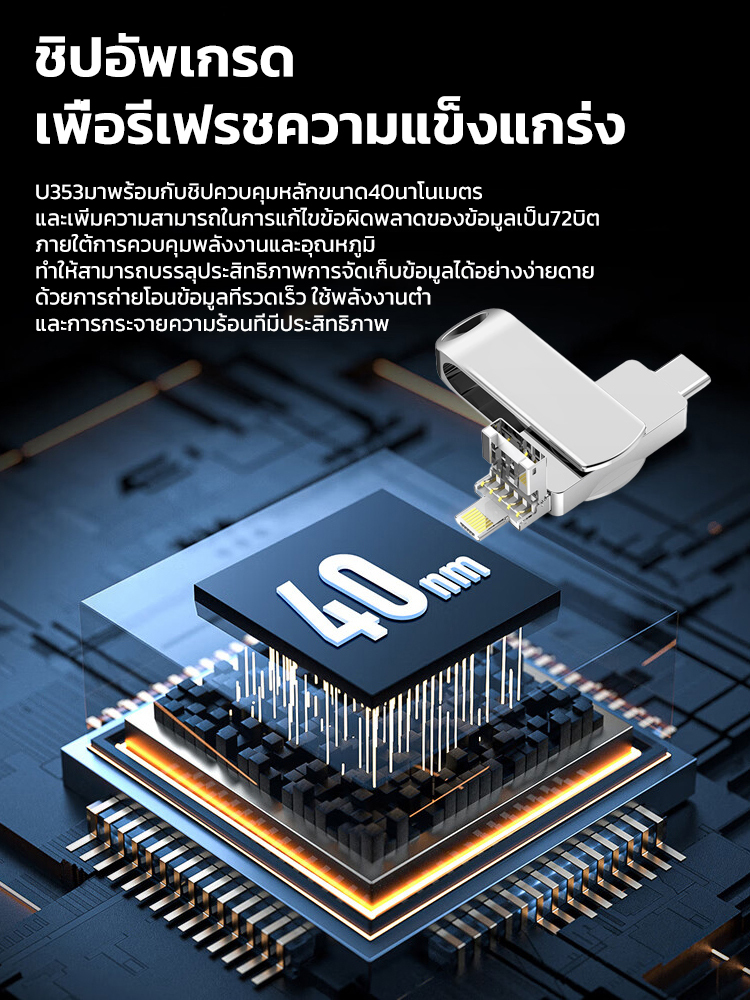 📱✨ สวัสดีเพื่อนๆ! เพิ่มพื้นที่เก็บข้อมูลกันเถอะ! 🎉แฟลชไดร์ฟความจุใหญ่แบบ4ใน1สำหรับขยายหน่วยความจำโทรศัพท์มือถือ