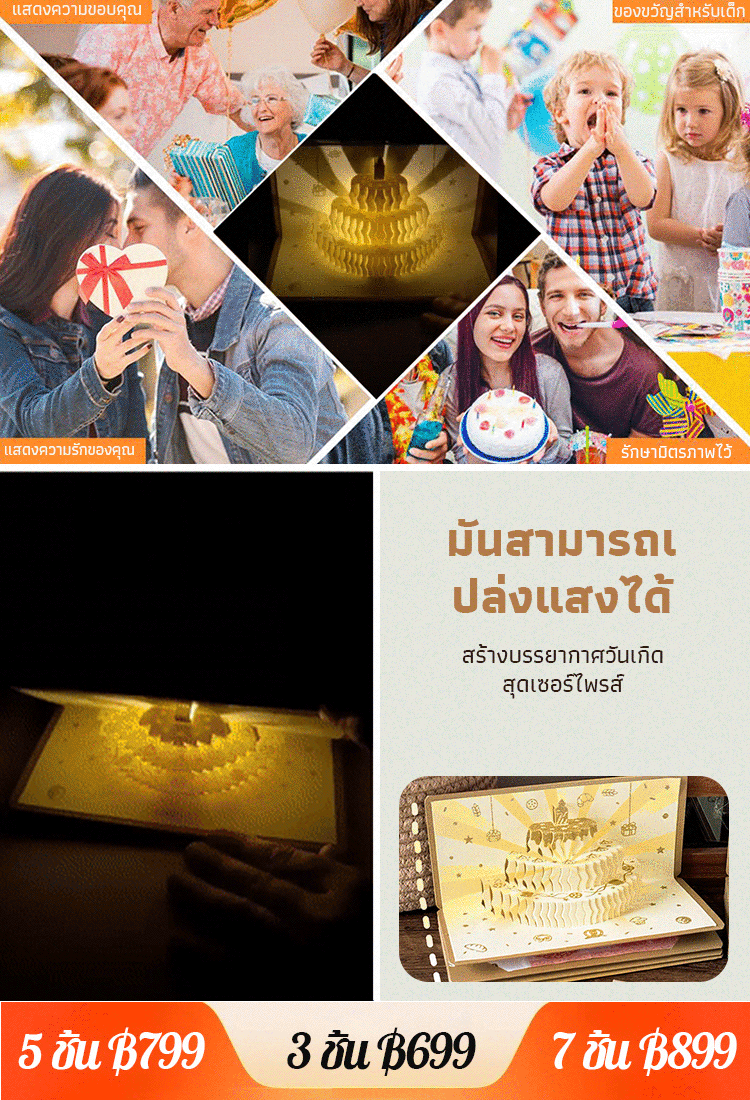  ซองอั่งเปาสามมิติแต่งเค้กวันเกิด