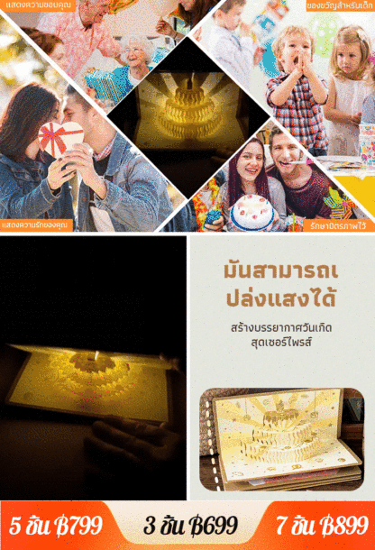  ซองอั่งเปาสามมิติแต่งเค้กวันเกิด