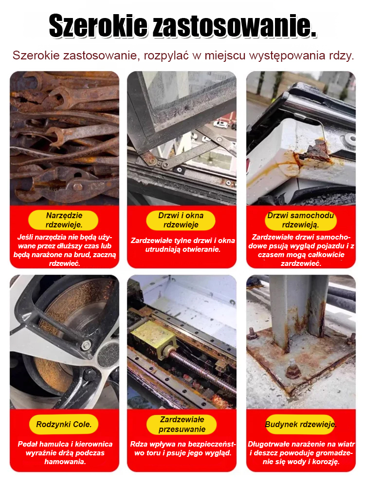 Wielozadaniowy spray do usuwania rdzy i ochrony powierzchni metalowych