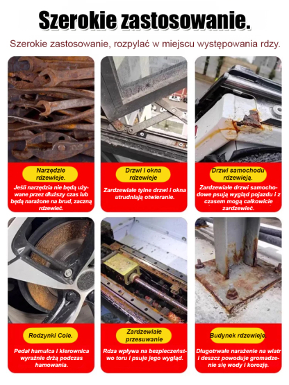 Wielozadaniowy spray do usuwania rdzy i ochrony powierzchni metalowych