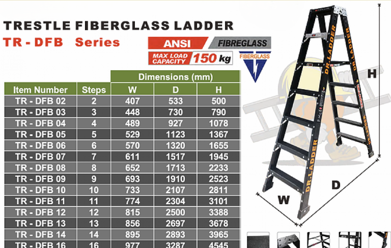 Dr.Ladder  A字黑色纖維梯