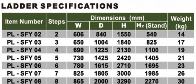 DR.LADDER  圍欄纖維平台梯