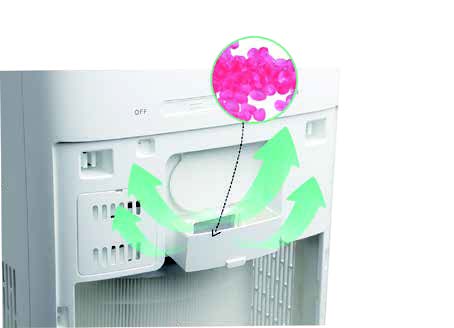 XPOWER AP-350 小型空氣過濾系統