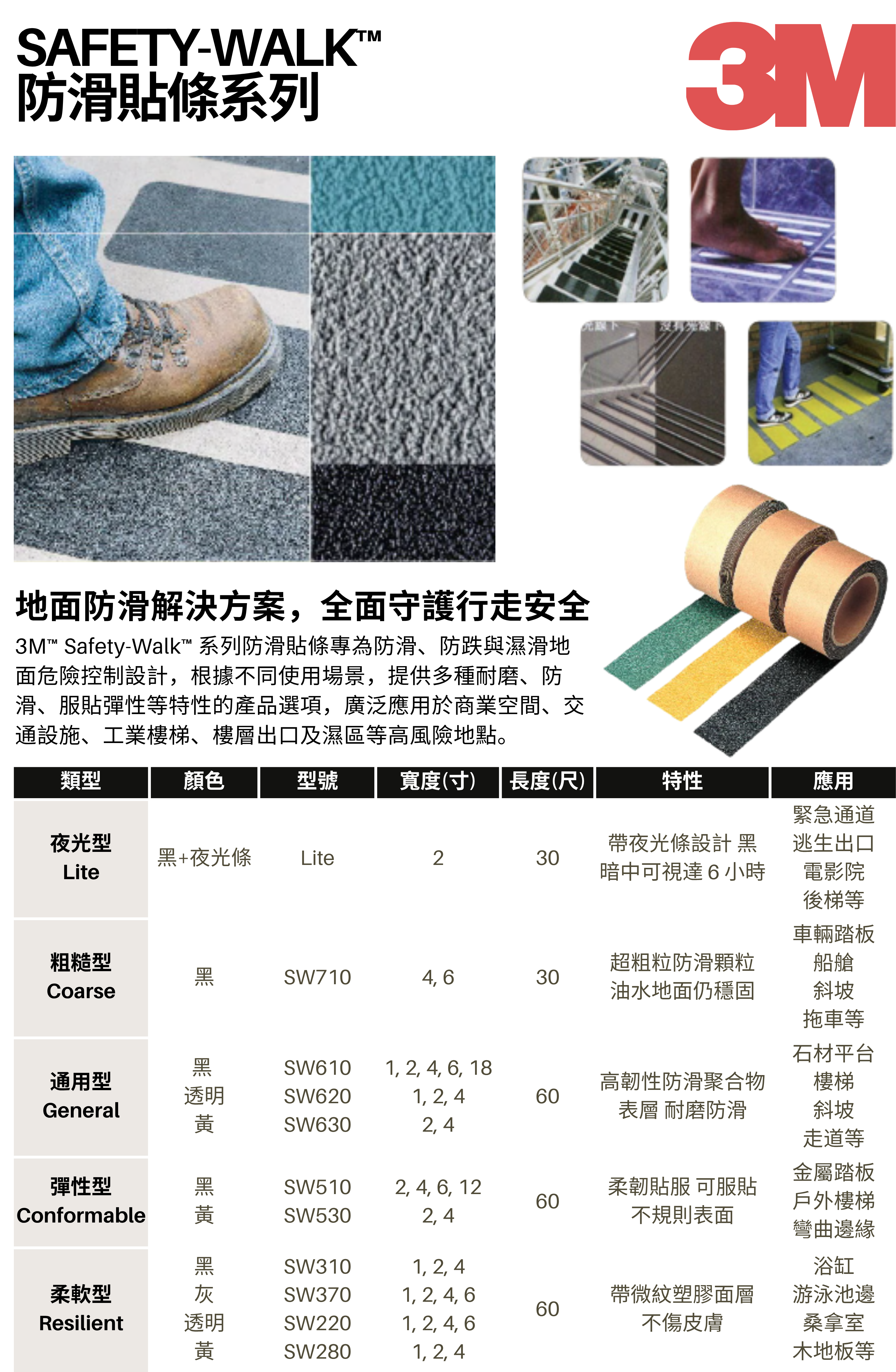 3M™ SAFETY-WALK™ 600系列