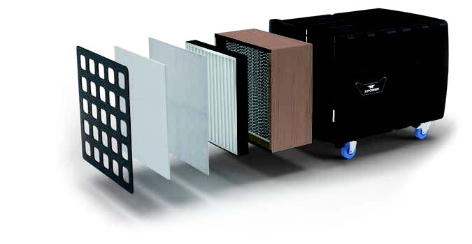 XPOWER AP-2000D HEPA 便攜式空氣過濾系統