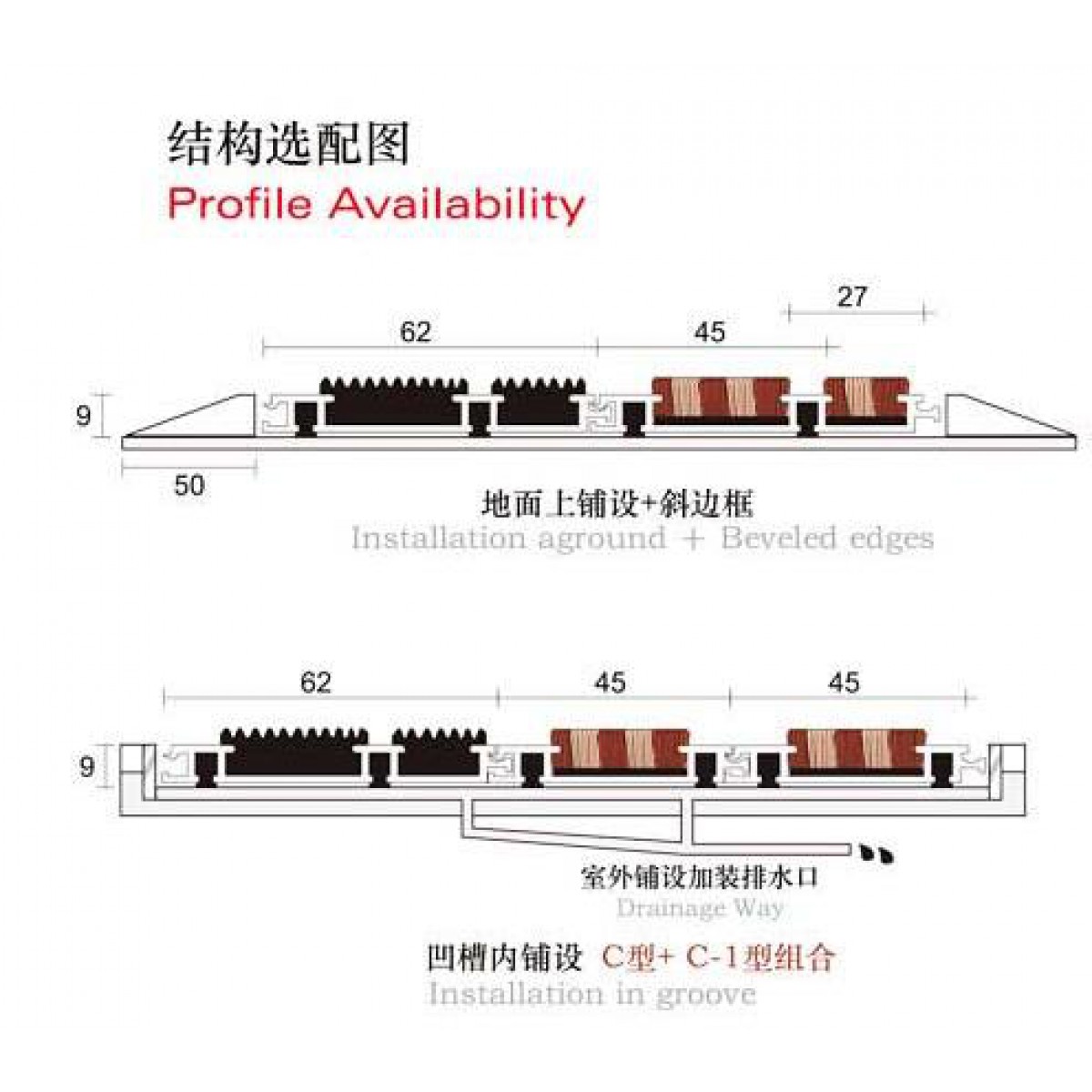 Bonbon AE-C9 鋁合金井位防污地毯