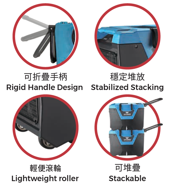 XPOWER XD-125L 除濕機