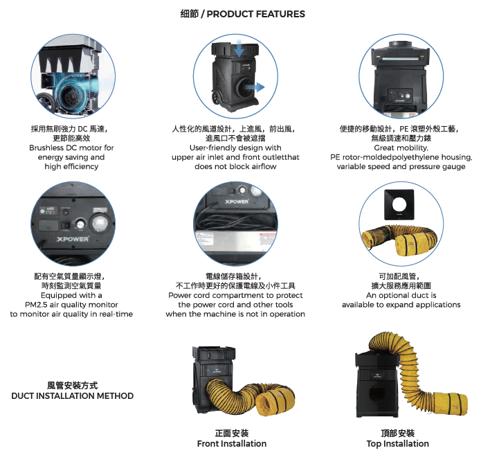 XPOWER AP-1800D HEPA 空氣過濾系統