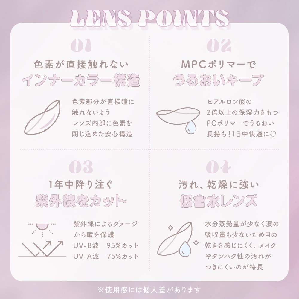 WAVEワンデー UV リング plus フラワーコレクション リリーベール 30枚入り