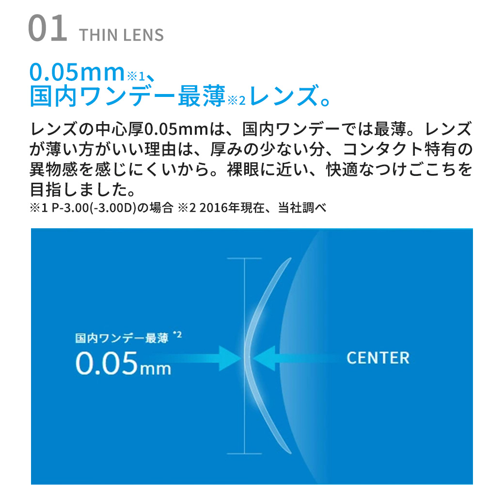 WAVEワンデー UV エアスリム plus