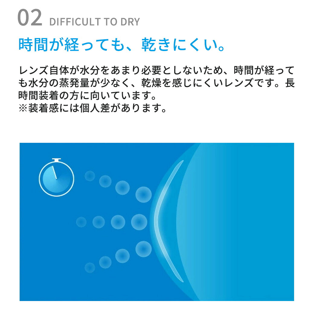 WAVEワンデー UV エアスリム plus