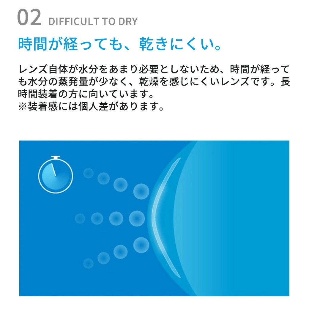 WAVEワンデー UV エアスリム plus