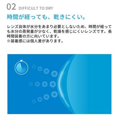 WAVEワンデー UV エアスリム plus