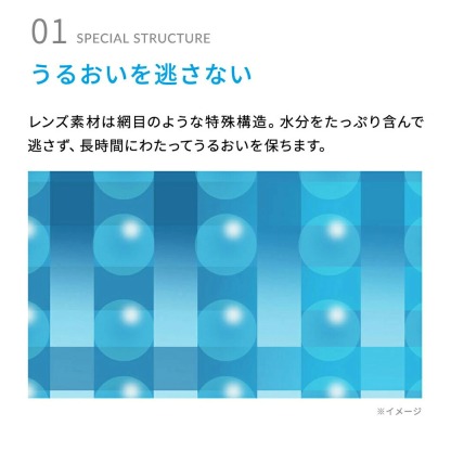 WAVEワンデー UV プレミアム 5枚入り