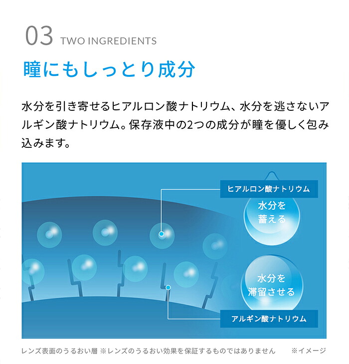 WAVEワンデー UV プレミアム 5枚入り