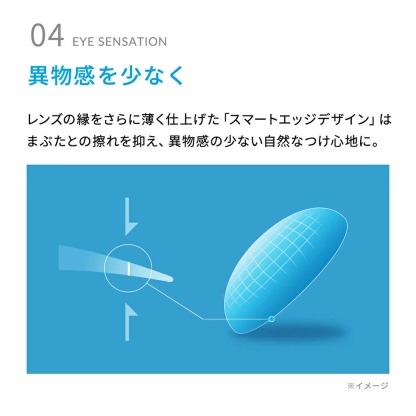 WAVEワンデー UV プレミアム 5枚入り