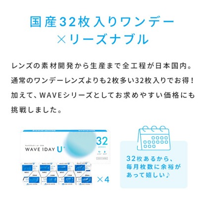 WAVEワンデー ユー プラス 32枚入り
