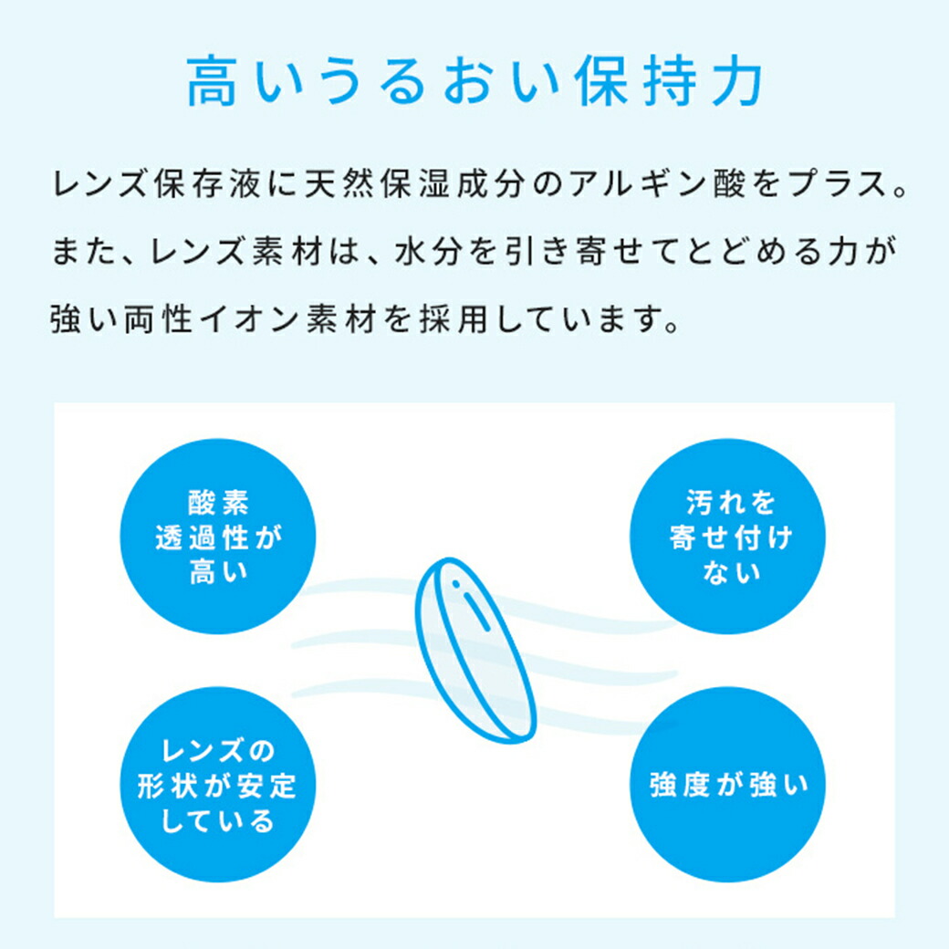 WAVEワンデー ユー プラス 32枚入り