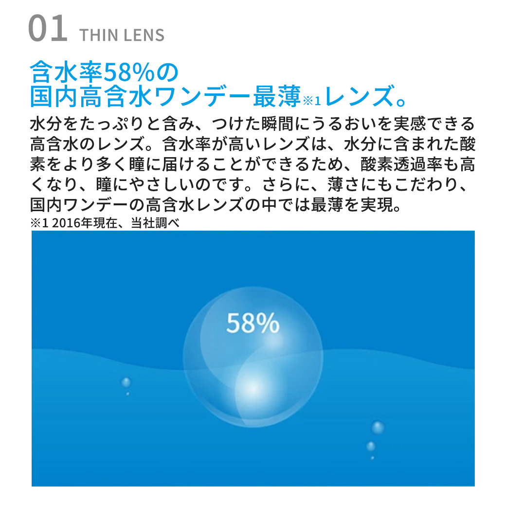 WAVEワンデー UV ウォータースリム plus