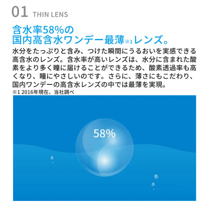 WAVEワンデー UV ウォータースリム plus