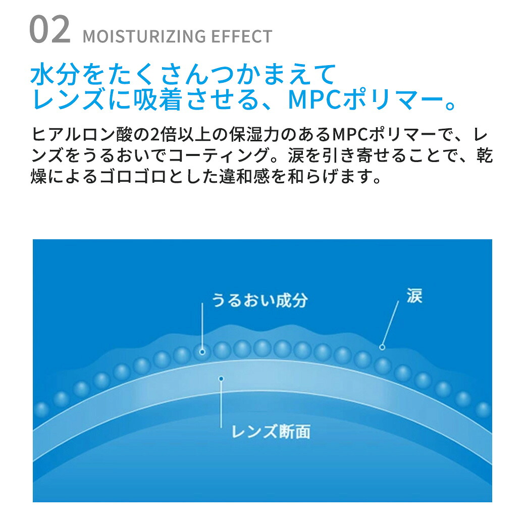 WAVEワンデー UV ウォータースリム plus