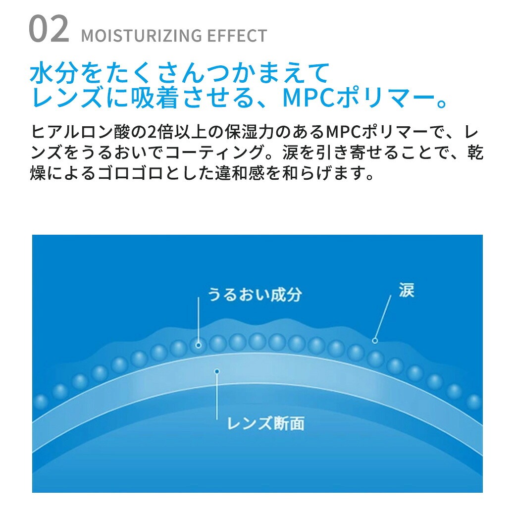 WAVEワンデー UV ウォータースリム plus