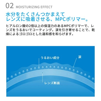 WAVEワンデー UV ウォータースリム plus