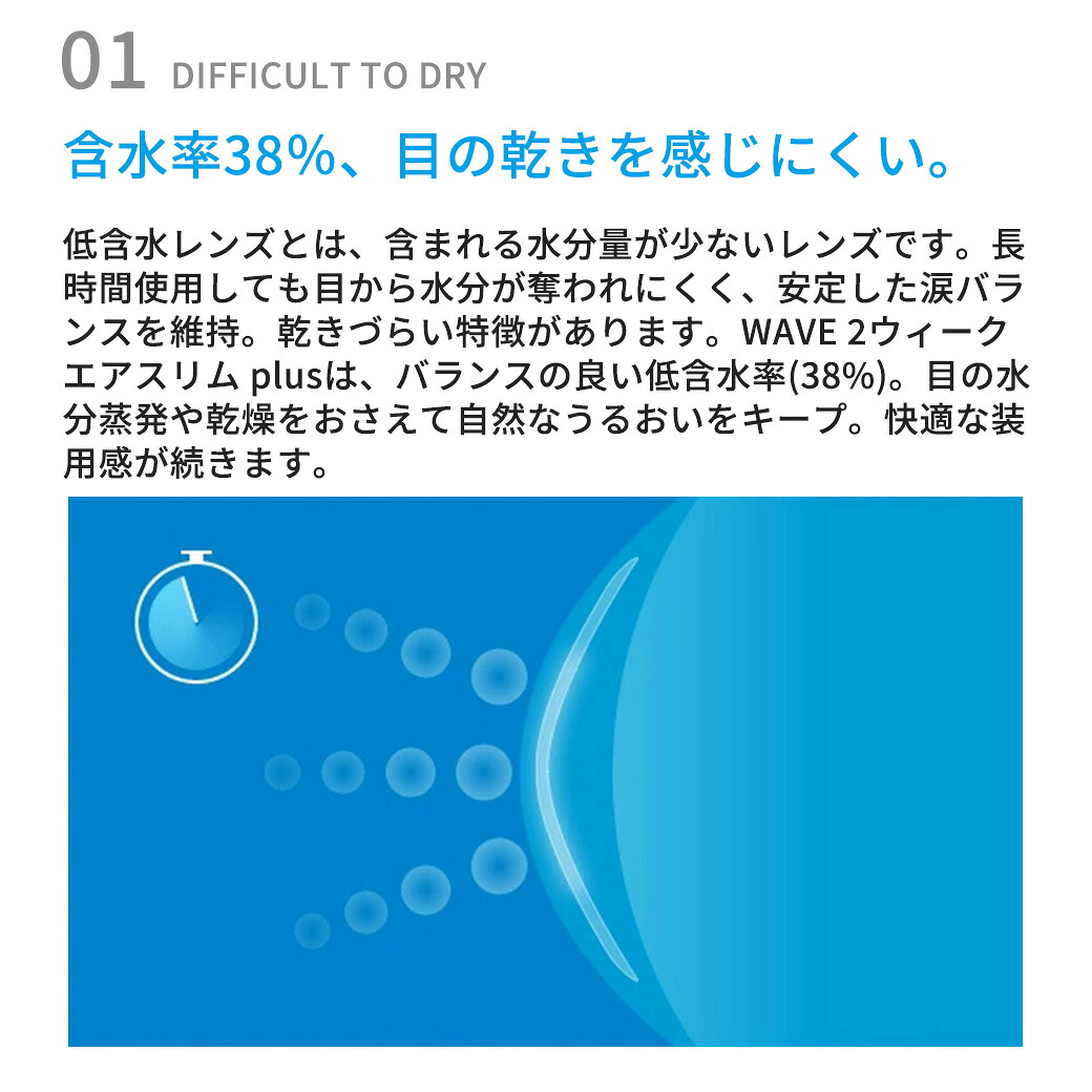 WAVE 2ウィーク UV plus