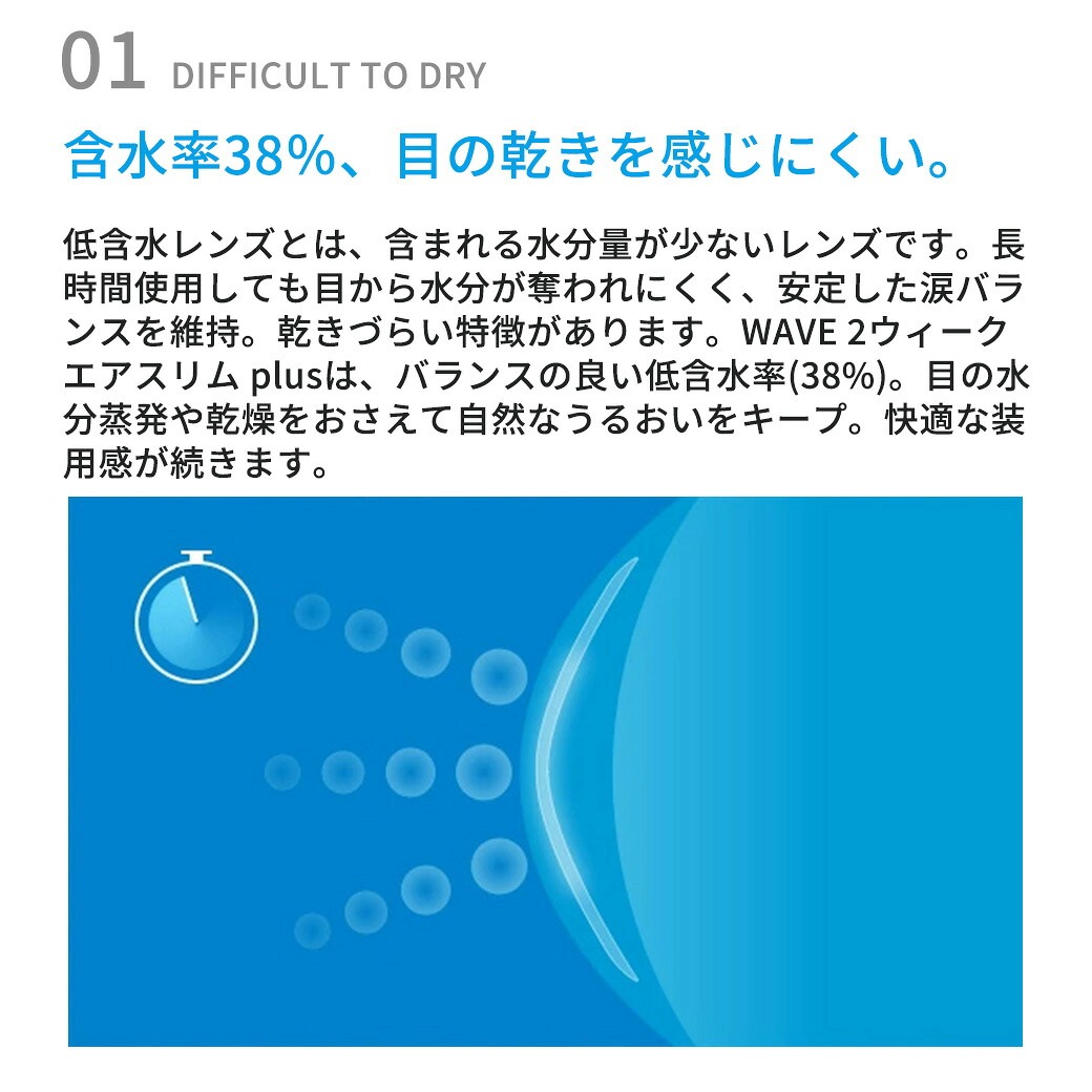 WAVE 2ウィーク UV plus