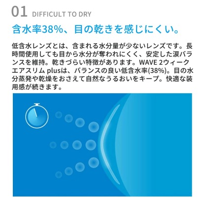 WAVE 2ウィーク UV plus