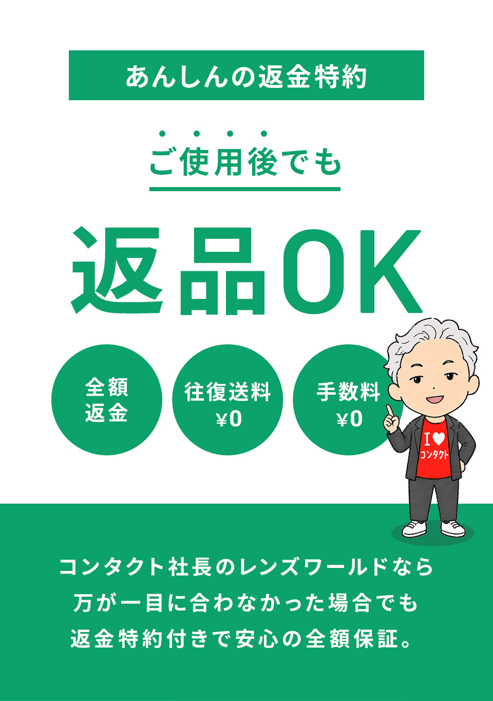 返金特約