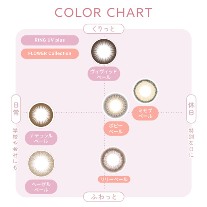 WAVEワンデー UV リング plus フラワーコレクション リリーベール 30枚入り