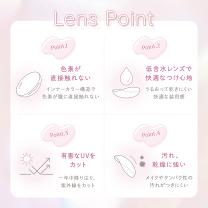 WAVEワンデー UV リング plus ヘーゼルベール 10枚入り