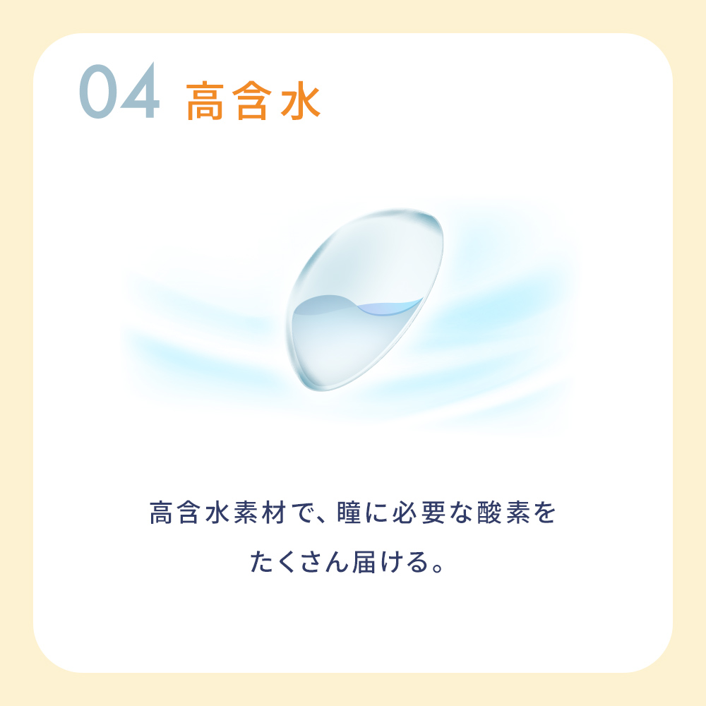 WAVEワンデー ユー プラス 遠近両用 32枚入り