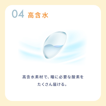 WAVEワンデー ユー プラス 遠近両用 32枚入り